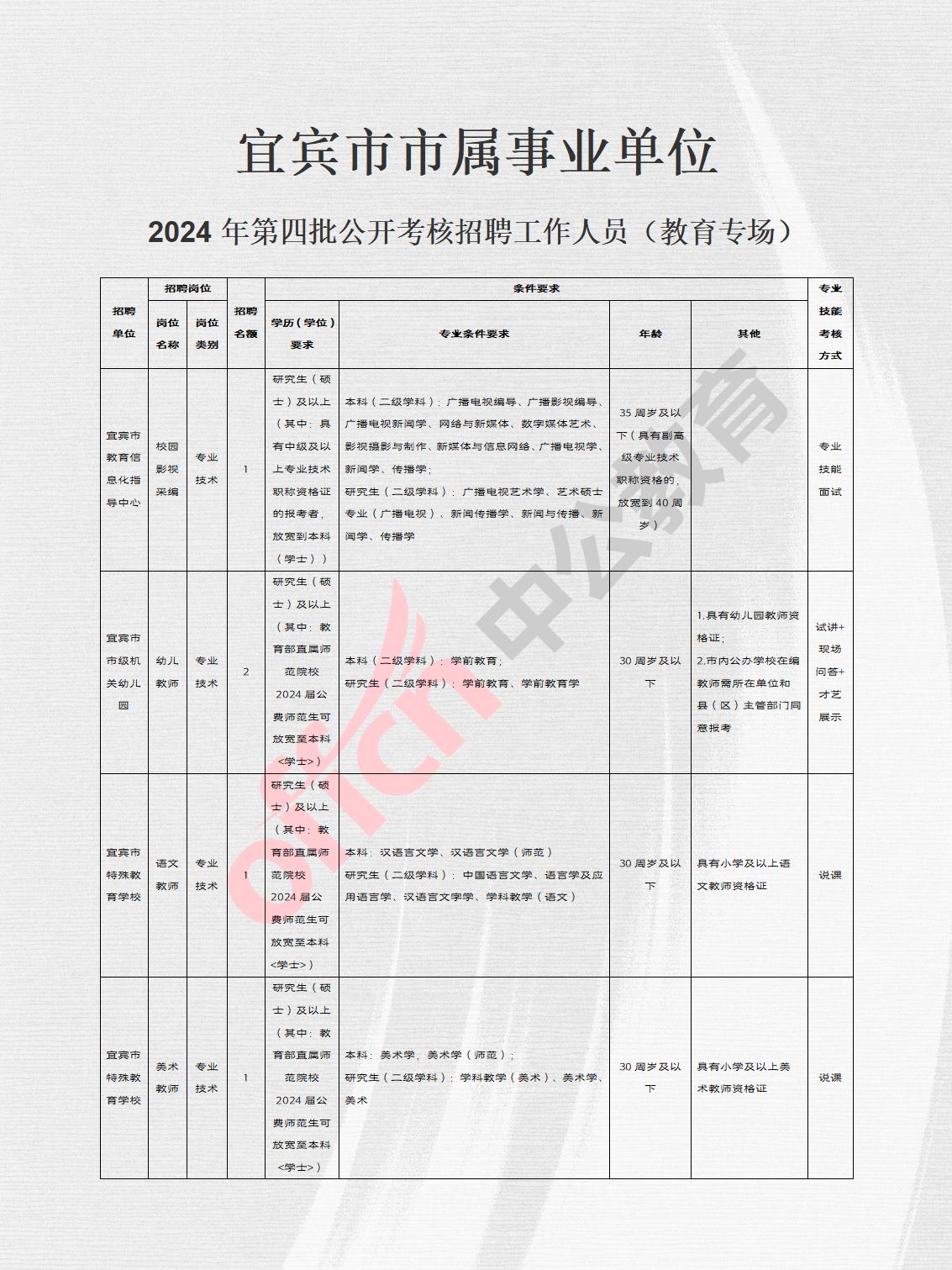 安达市成人教育事业单位发展规划概览