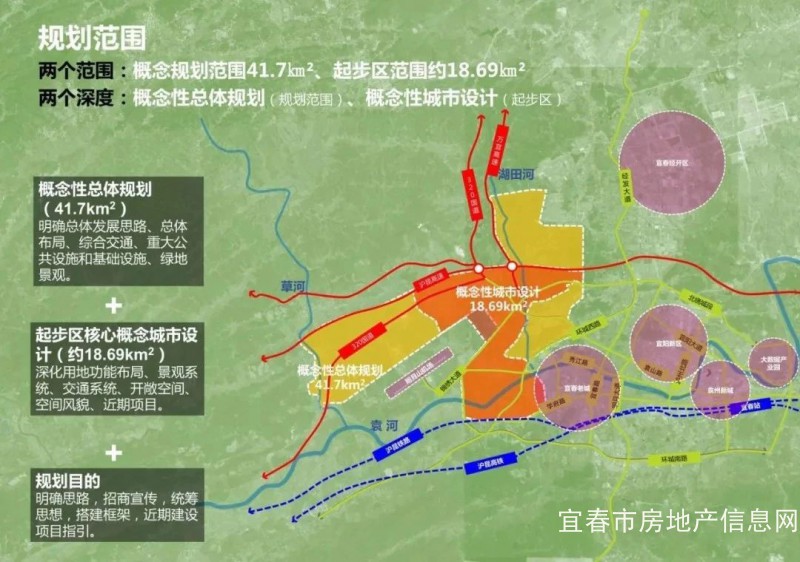 宜春市城市规划管理局最新发展规划