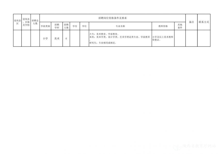 清浦区级托养福利事业单位新项目，构建全方位养老服务体系